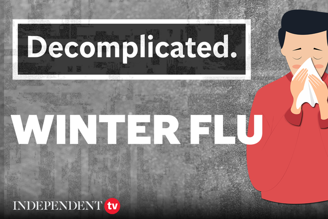 <p>Decomplicated I Winter flu thumbnail</p>